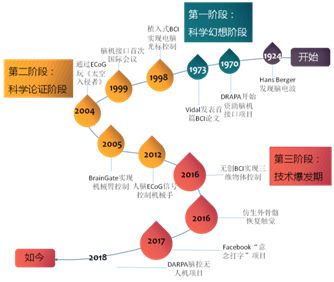 jnh2020这些前沿本事成环球闭怀热门(图1)