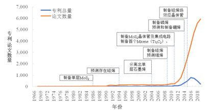 jnh2020这些前沿本事成环球闭怀热门(图5)