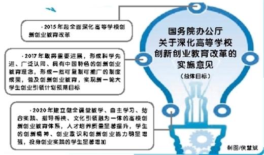 金年会官网僵持更始驱动 生机陆续迸发