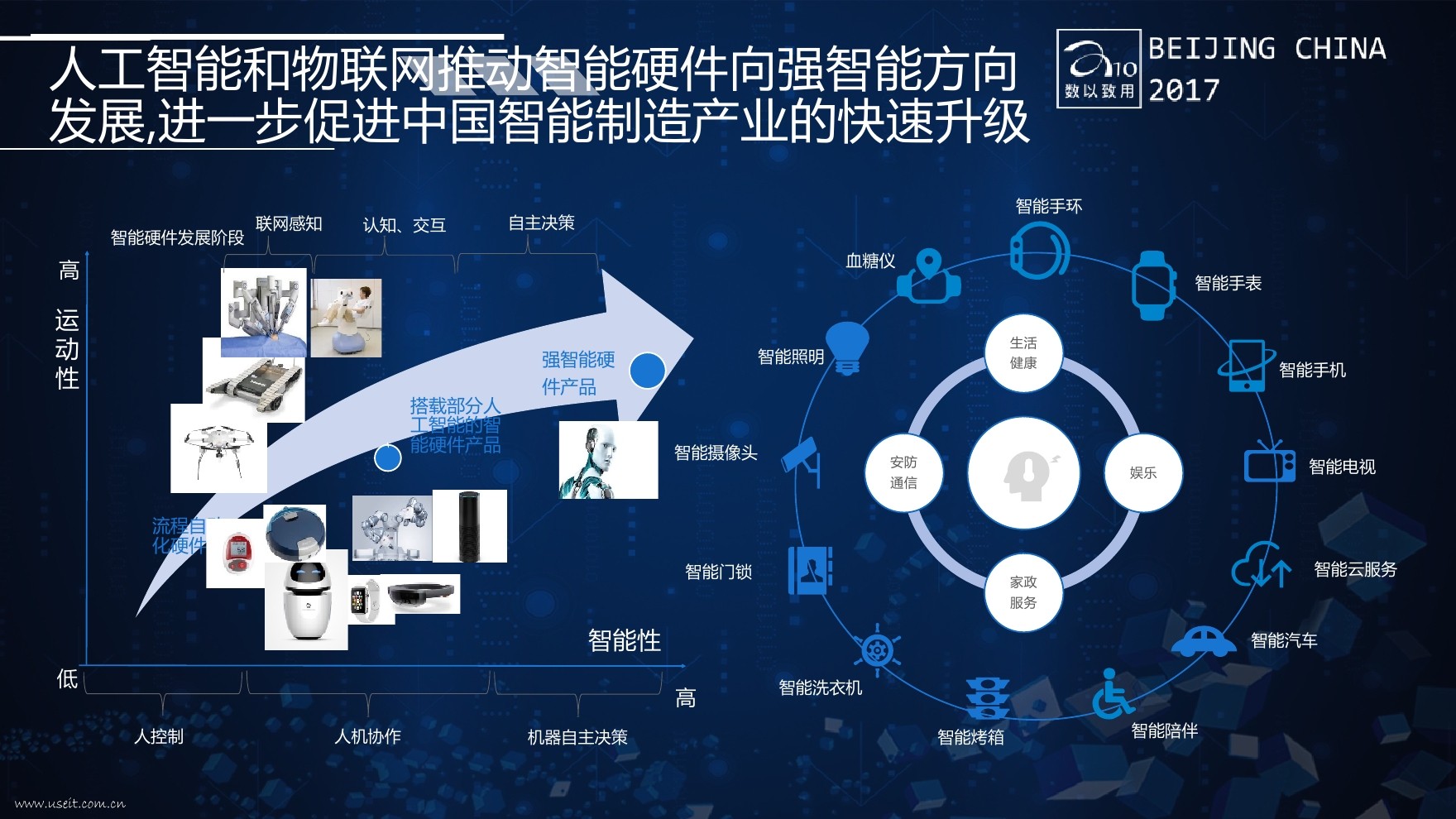 金年会官网2024全邦智能物业展览会克日正在天津进行