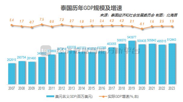 金年会官方陪玩汇翔邦际物流聚焦本领革新与智能化的高效物流畅道(图3)