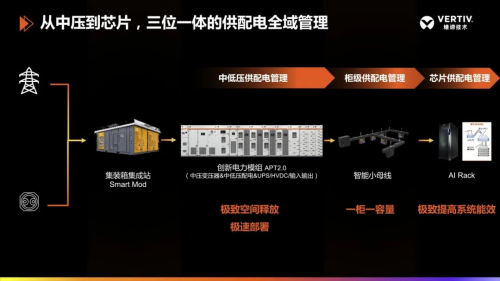 jnh超统一计划=AIGC基石维谛本领赋能“大模子+科研”(图3)