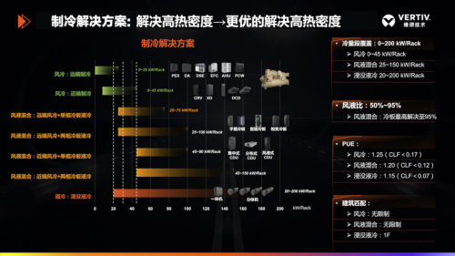 jnh超统一计划=AIGC基石维谛本领赋能“大模子+科研”(图4)