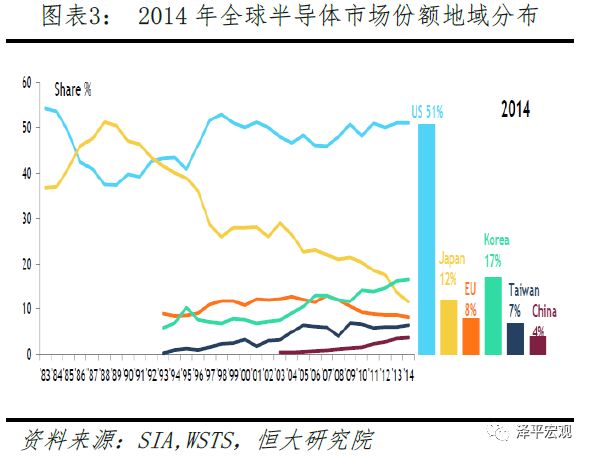 金年会官方陪玩清楚音讯技巧正在各个规模的运用及生长(图3)