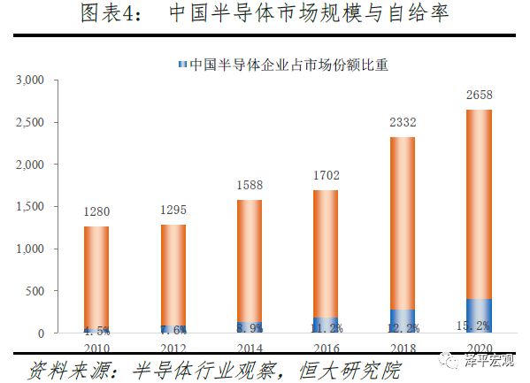 金年会官方陪玩清楚音讯技巧正在各个规模的运用及生长(图4)