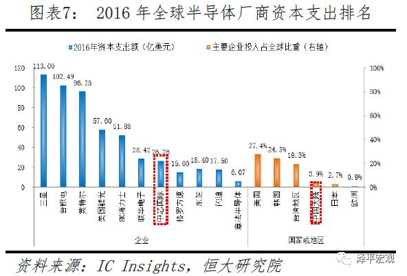 金年会官方陪玩清楚音讯技巧正在各个规模的运用及生长(图7)