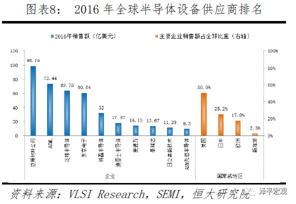 金年会官方陪玩清楚音讯技巧正在各个规模的运用及生长(图8)