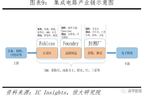 金年会官方陪玩清楚音讯技巧正在各个规模的运用及生长(图9)