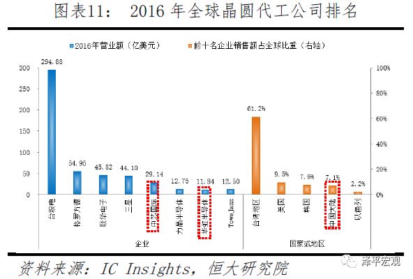 金年会官方陪玩清楚音讯技巧正在各个规模的运用及生长(图11)