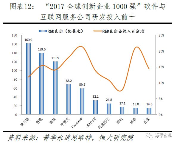 金年会官方陪玩清楚音讯技巧正在各个规模的运用及生长(图12)