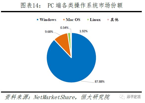 金年会官方陪玩清楚音讯技巧正在各个规模的运用及生长(图14)