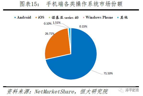 金年会官方陪玩清楚音讯技巧正在各个规模的运用及生长(图15)