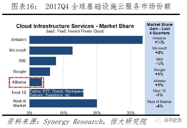 金年会官方陪玩清楚音讯技巧正在各个规模的运用及生长(图16)