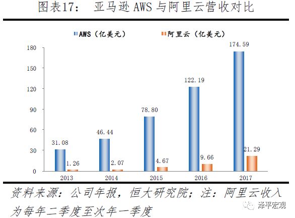 金年会官方陪玩清楚音讯技巧正在各个规模的运用及生长(图17)