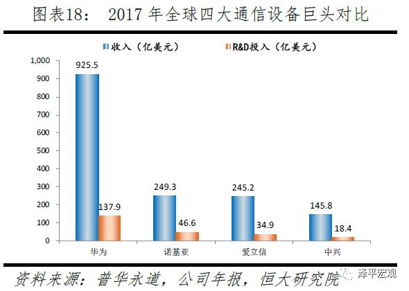 金年会官方陪玩清楚音讯技巧正在各个规模的运用及生长(图18)