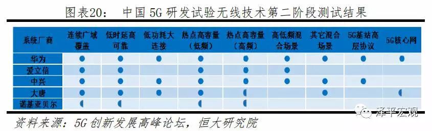 金年会官方陪玩清楚音讯技巧正在各个规模的运用及生长(图20)