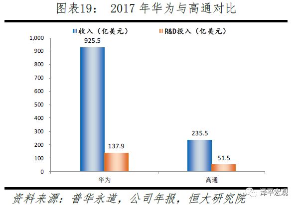 金年会官方陪玩清楚音讯技巧正在各个规模的运用及生长(图19)