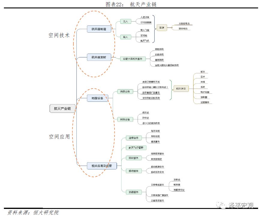 金年会官方陪玩清楚音讯技巧正在各个规模的运用及生长(图22)