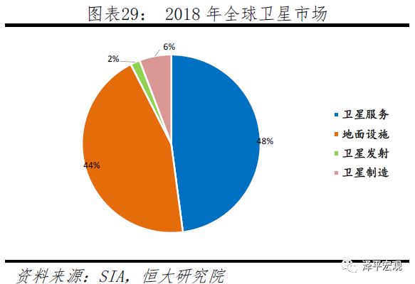 金年会官方陪玩清楚音讯技巧正在各个规模的运用及生长(图29)