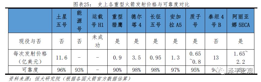 金年会官方陪玩清楚音讯技巧正在各个规模的运用及生长(图25)