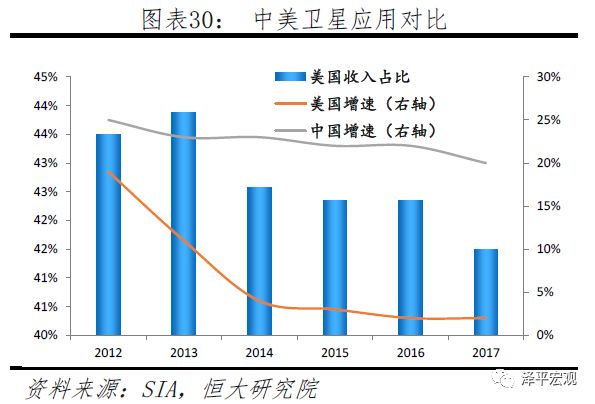 金年会官方陪玩清楚音讯技巧正在各个规模的运用及生长(图30)