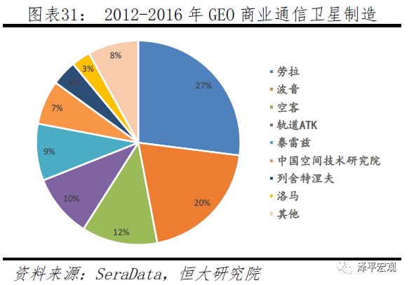 金年会官方陪玩清楚音讯技巧正在各个规模的运用及生长(图31)