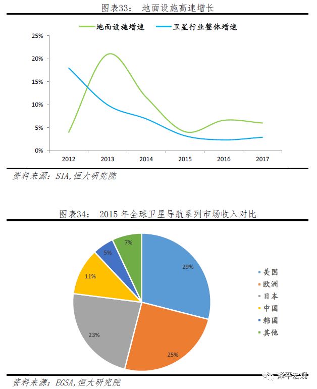 金年会官方陪玩清楚音讯技巧正在各个规模的运用及生长(图33)