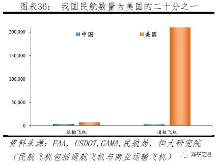 金年会官方陪玩清楚音讯技巧正在各个规模的运用及生长(图35)