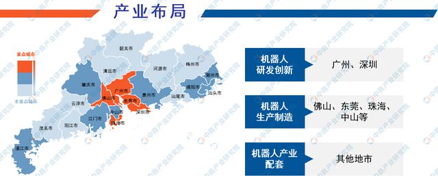 金年会官方陪玩2024年广东智能呆板人家产链全景图谱(图4)