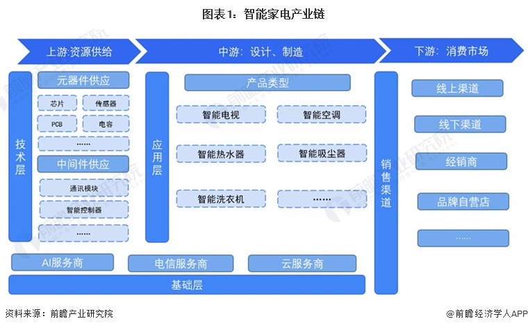 金年会2024寰宇智能家当展览会昌大揭幕 精采合引颈智能科技新潮水