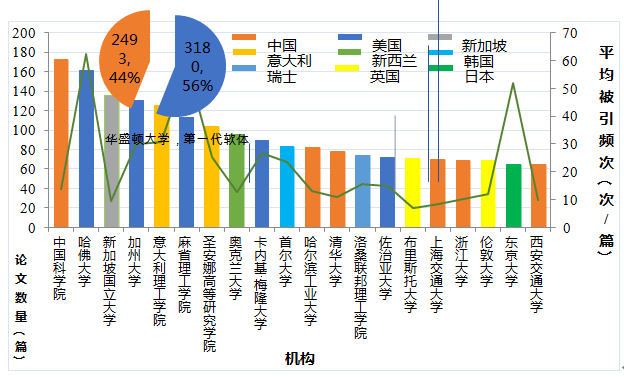 jnh2020环球前沿身手热门(图2)