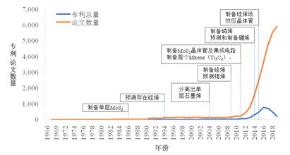 jnh2020环球前沿身手热门(图5)