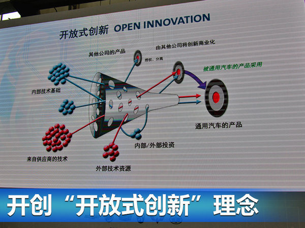 金年会官方陪玩十项2020年度具备革新性的使用新技巧