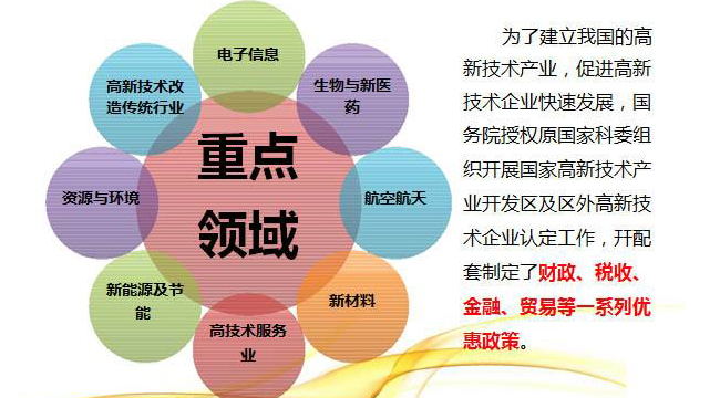 金年会官网康芝药业：公司为高新身手企业不绝享福按15%的税率缴纳企业所得税的优惠策略