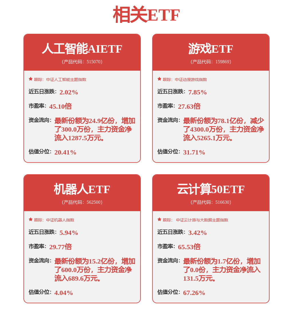 金年会官方陪玩机械人：公司目前正在主动结构“机械人+AI”前沿范围重要环绕AI大(图1)