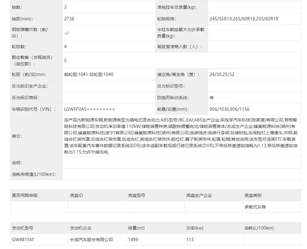 金年会平替道虎卫士！新款哈弗猛龙申报：搭Hi4智能四驱电混工夫(图4)