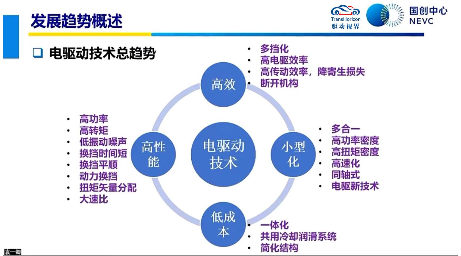 金年会官方陪玩2024年度汽车轮胎邦际法则和前沿技巧研讨会正在中汽股份得胜召开