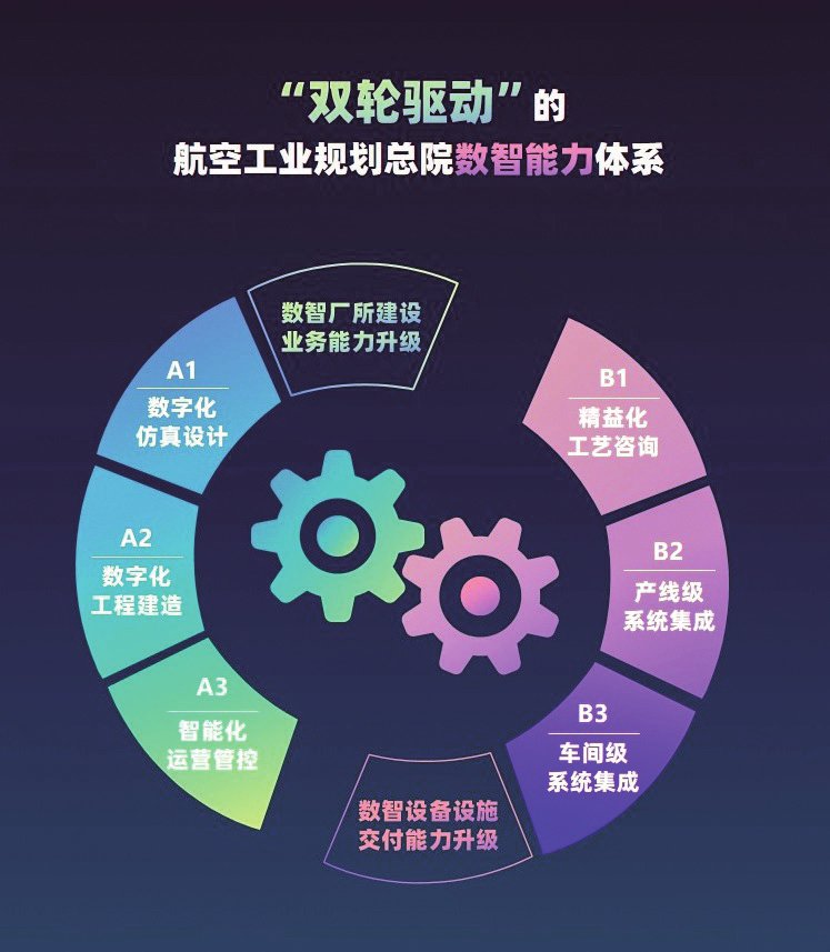 金年会官方陪玩京东方上半年营收利润双伸长 革新驱动功绩稳步晋升